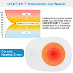 Cozymere Smart Mug Warmer